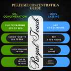 Orignal White Oud ROYAL TOUCH PERFUMES